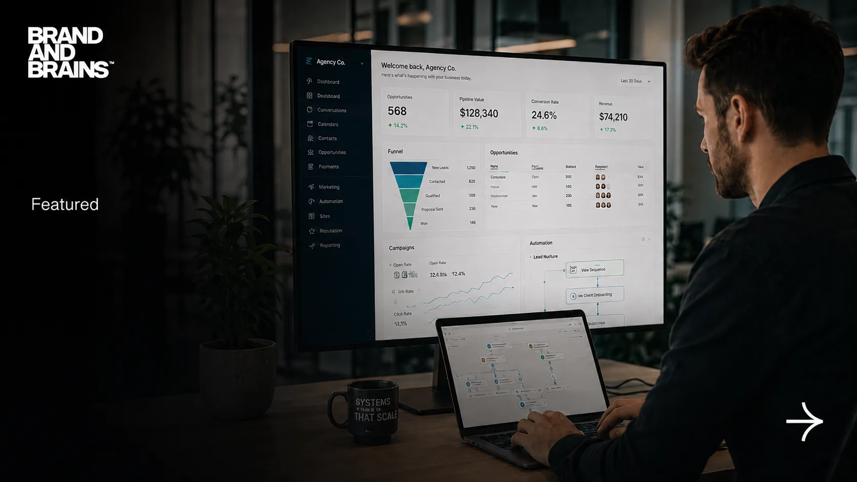 The GoHighLevel White-Label Guide for Agencies